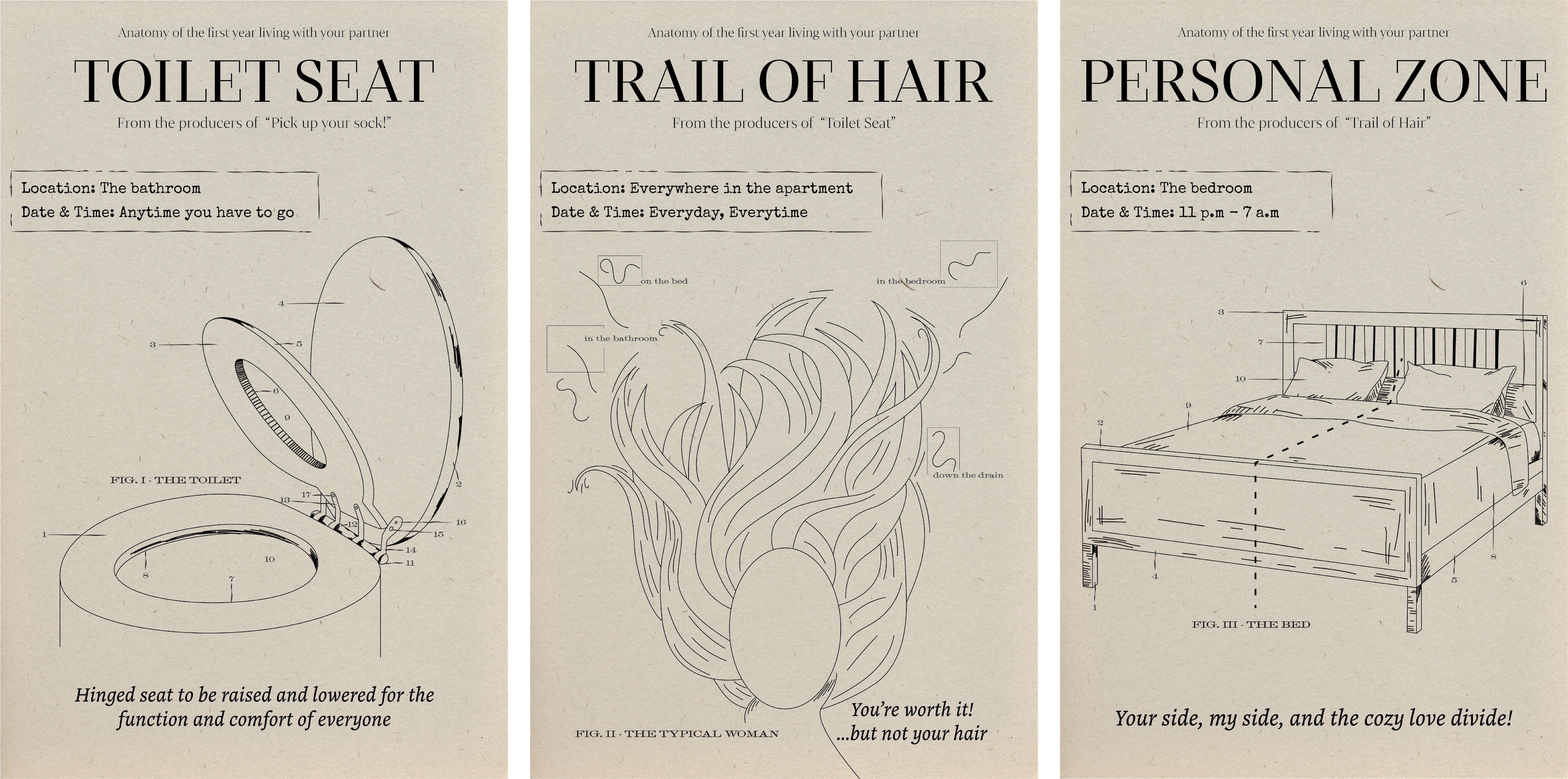 Designs of posters depicting the anatomy of the first year living with your partner