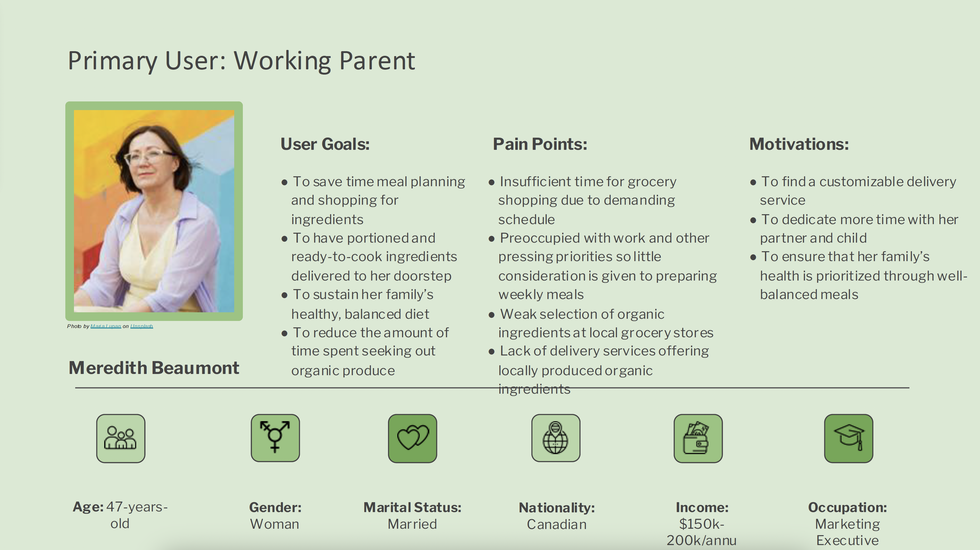 User Persona for Gaia Garden