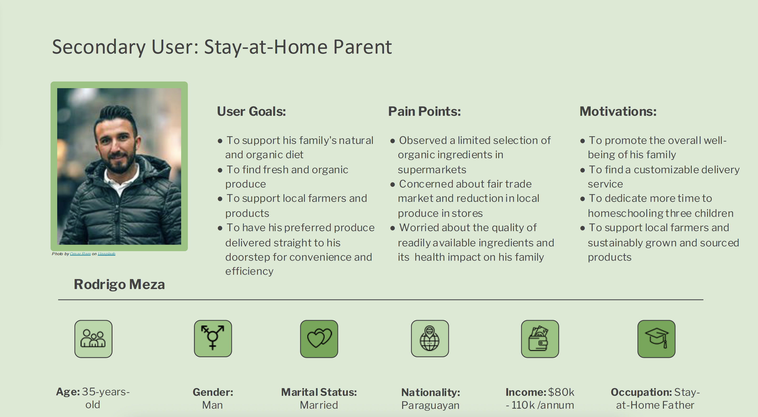User Persona for Gaia Garden