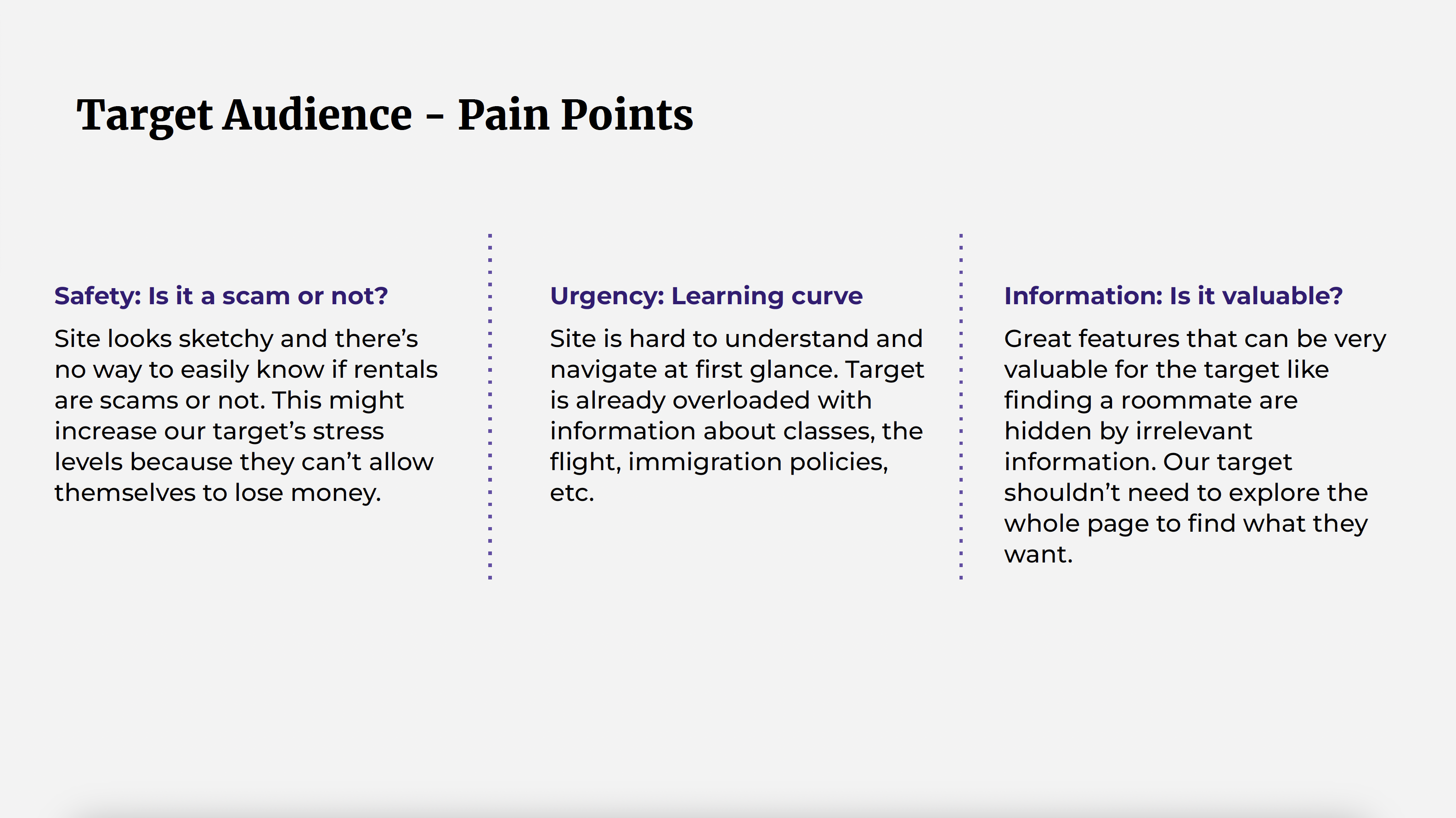 Pain points of the target audience for the redesign of Places4Students' website