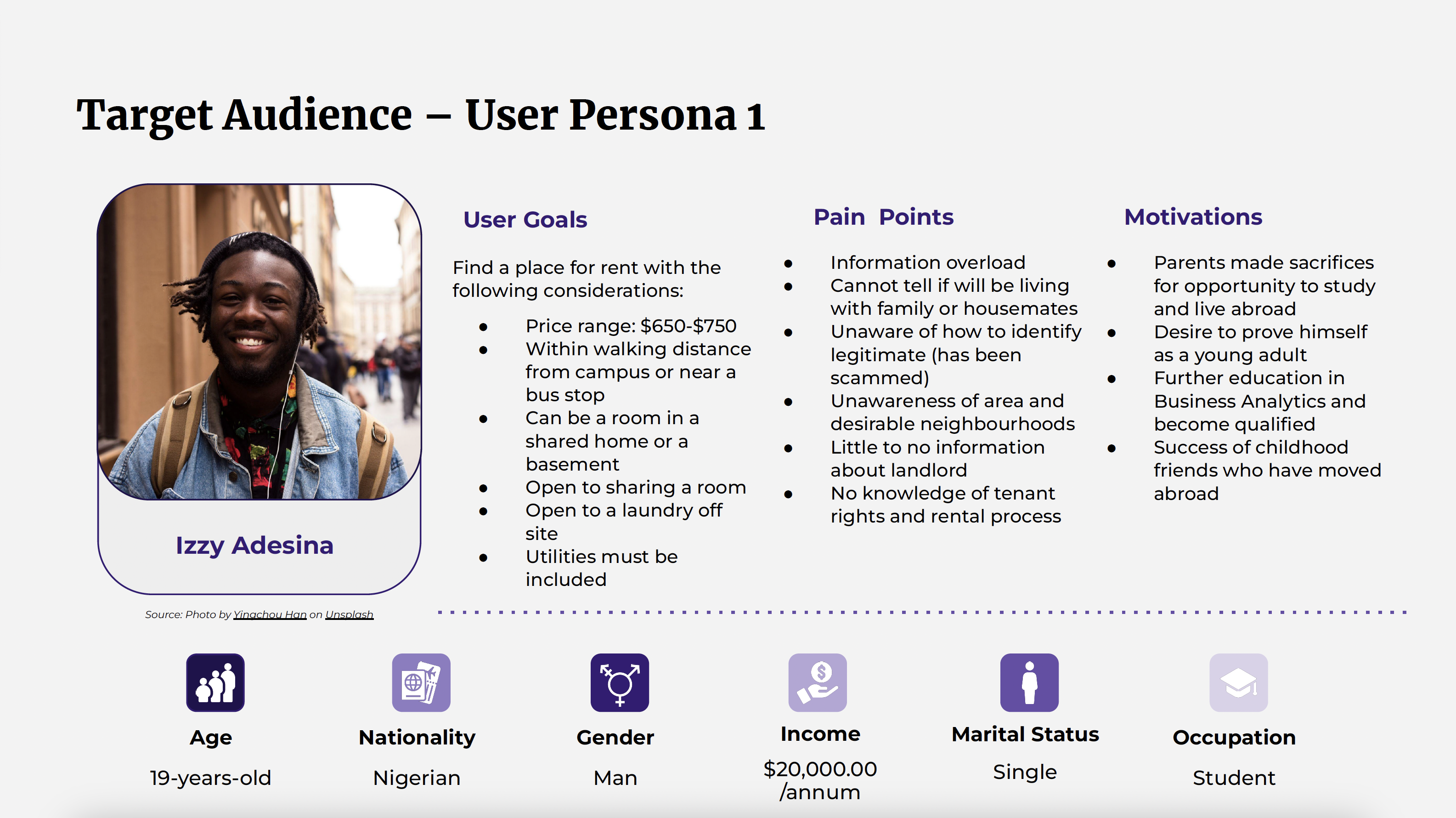 User persona 1 for the redesign of Place4Students' website, showing user's goals, pain points and motivations