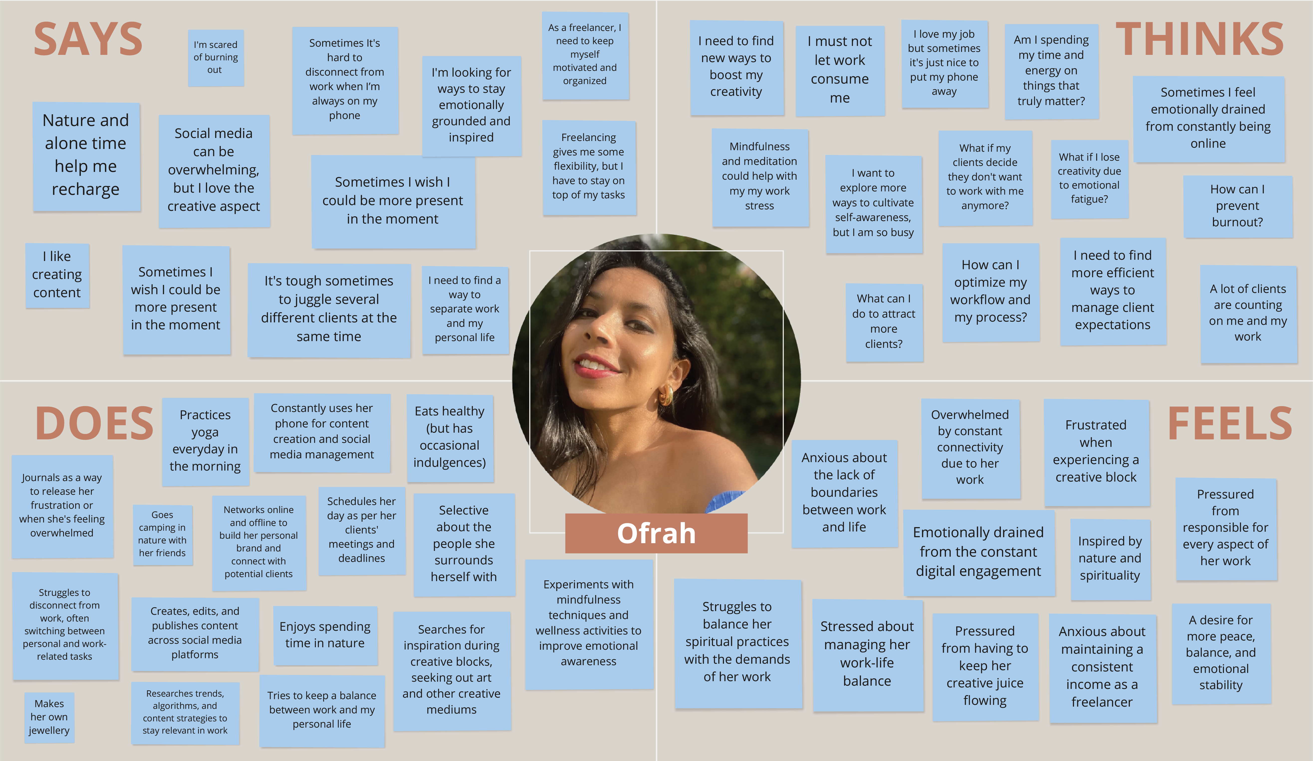 Empathy map of the first user persona for PulseScape
