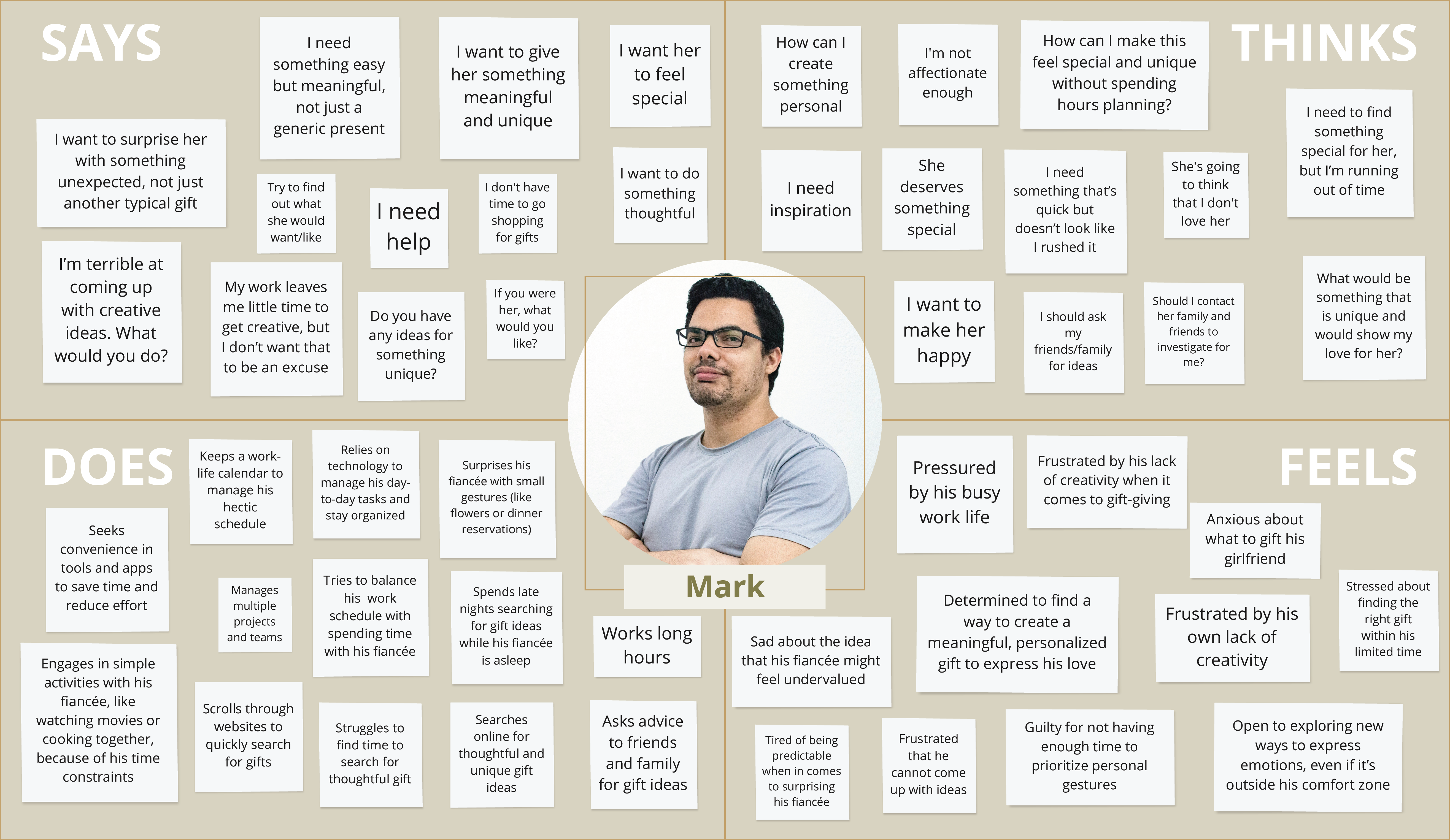 Empathy map of the second user persona for PulseScape